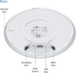 Ubiquiti UniFi AC Pro 1300Mbps White - Image 3