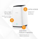 Zyxel FWA510 Wireless Router Multi-Gigabit Tri-Band - Image 2