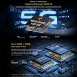 Ulefone Armor 23 Ultra 12GB 512GB Elite Black - Image 2