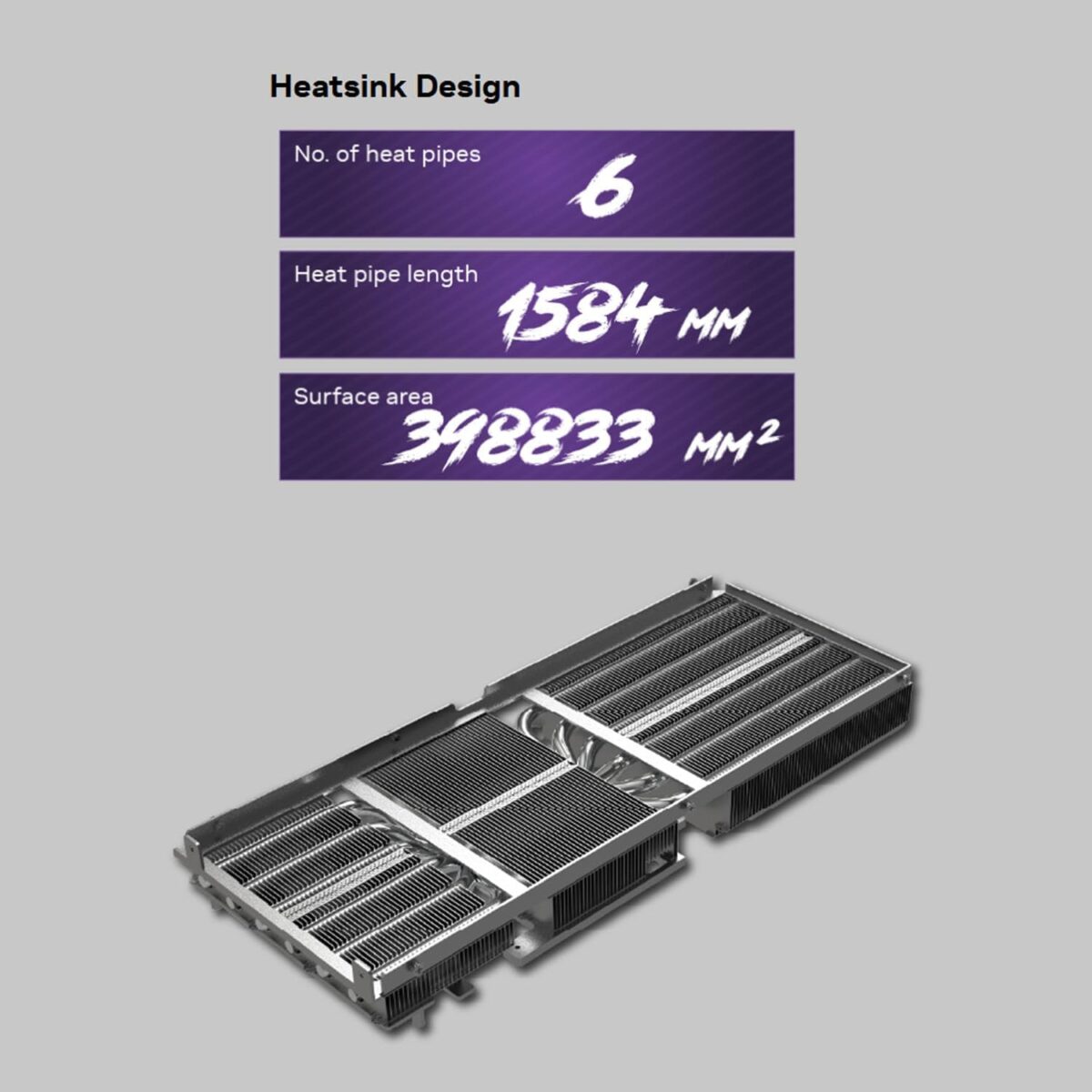 INNO3D GeForce RTX 5070 TWIN X2 OC 12GB - Image 4