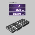 INNO3D GeForce RTX 5070 TWIN X2 OC 12GB - Image 4