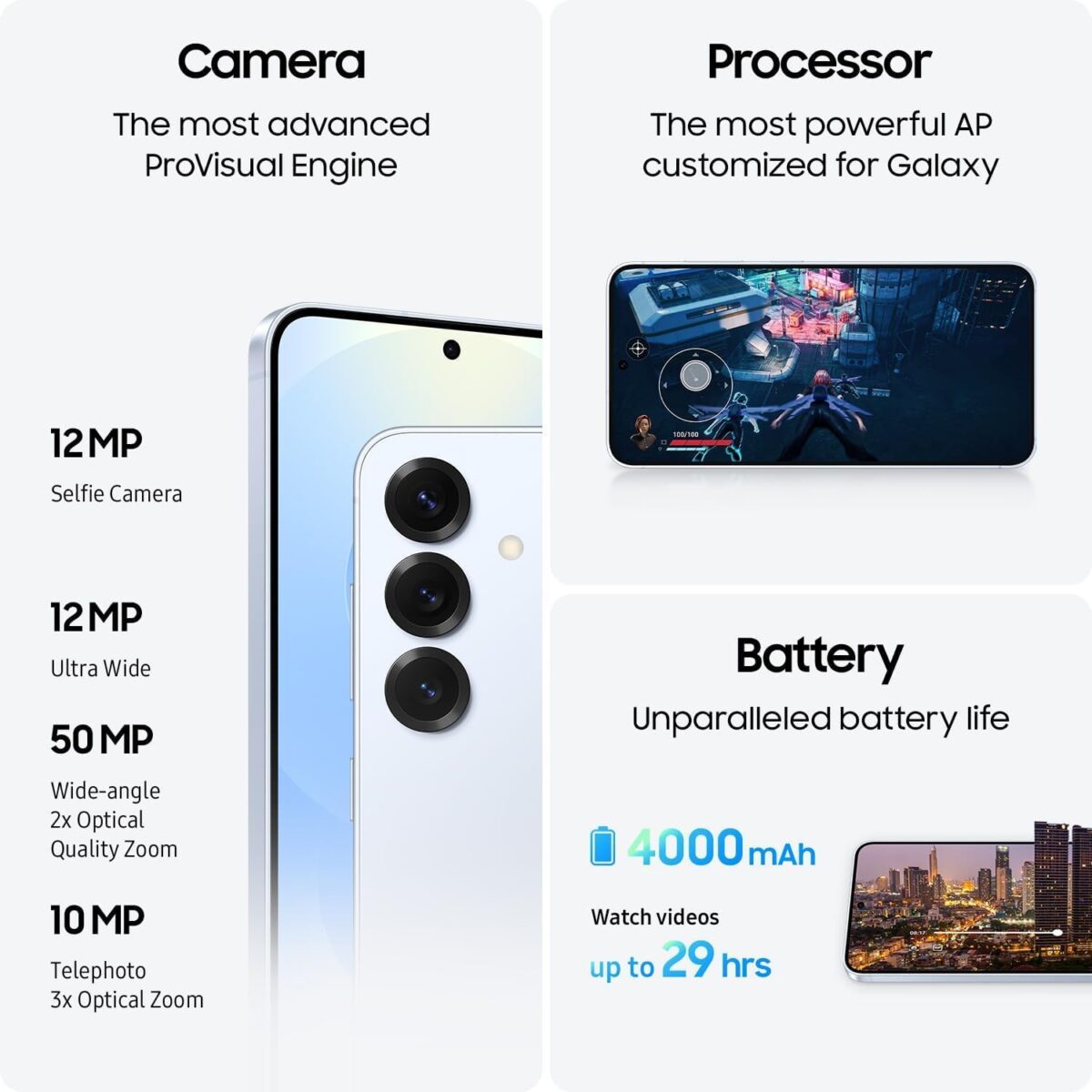 Samsung Galaxy S25 12GB/128GB Navy - Image 5