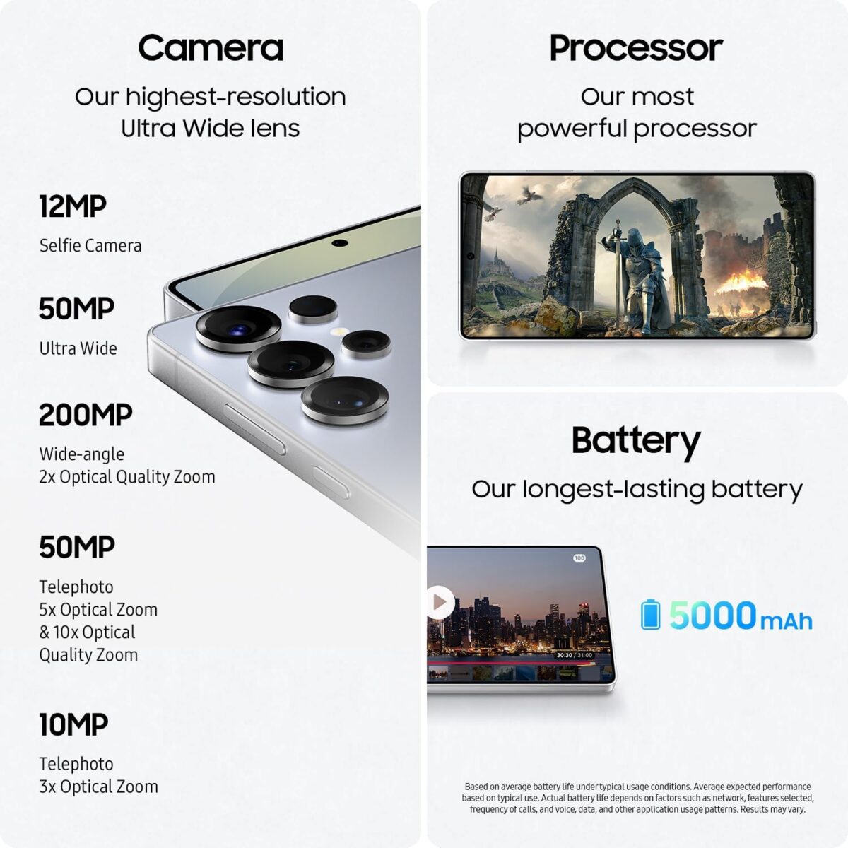 Samsung Galaxy S25 Ultra 256GB Blue Silver - Image 2