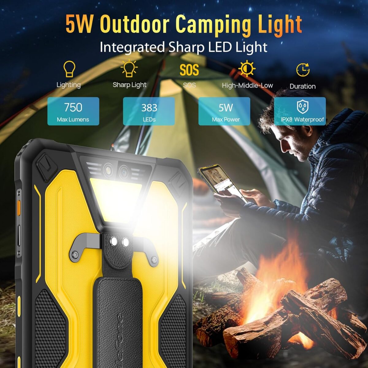 Ulefone Armor Pad 2 8GB/256GB Yellow - Image 4