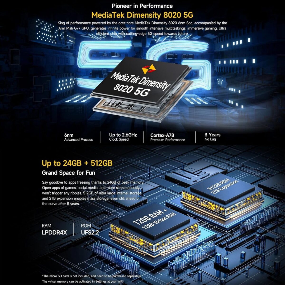 Ulefone Armor 23 Ultra 12GB 512GB Umbra Orange - Image 2