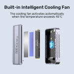 UNITEK M2 NVMe USB4 SSD Enclosure - Image 2