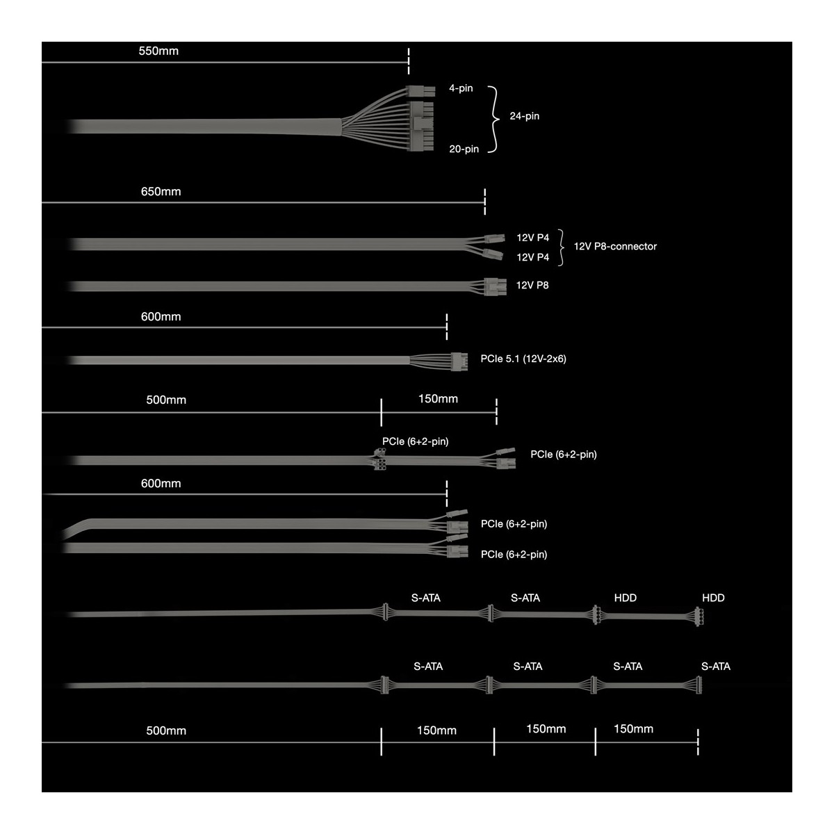 be quiet! Pure Power 13 M | 750W power supply unit 20+4 pin ATX ATX Black